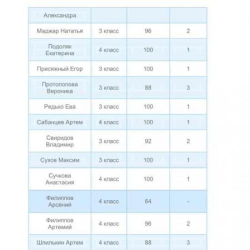 I Международный марафон